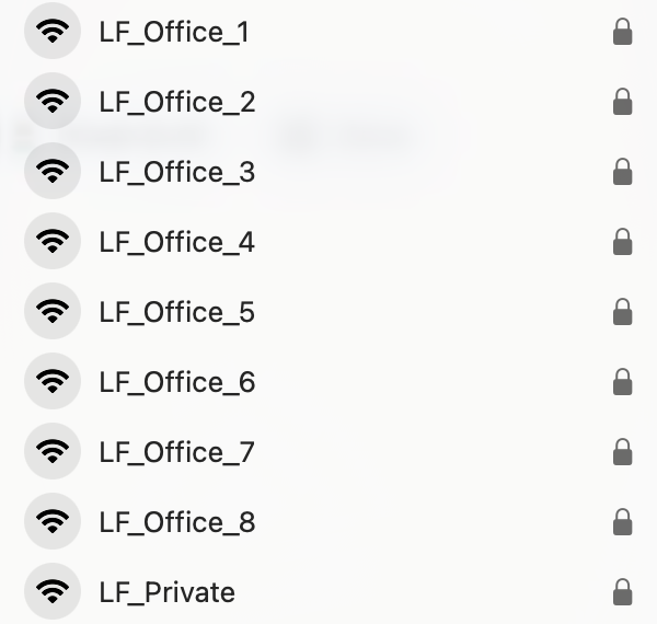 Eight wifi options are available at Lucky Finn Cafe, one for each office room